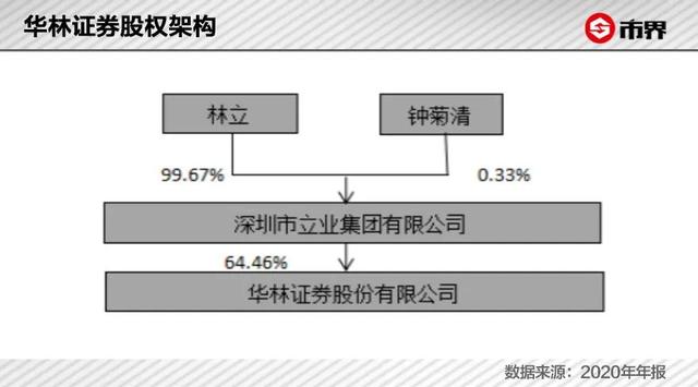 潮汕十大富豪，潮汕首富陈俊宇（30年赚了百亿身家）