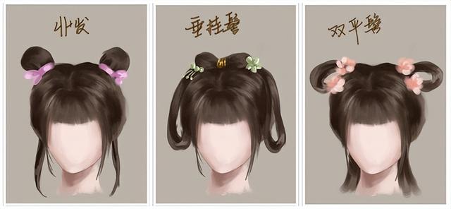 古代发型随意又好看，小说词汇积累第4天——古装女子发型