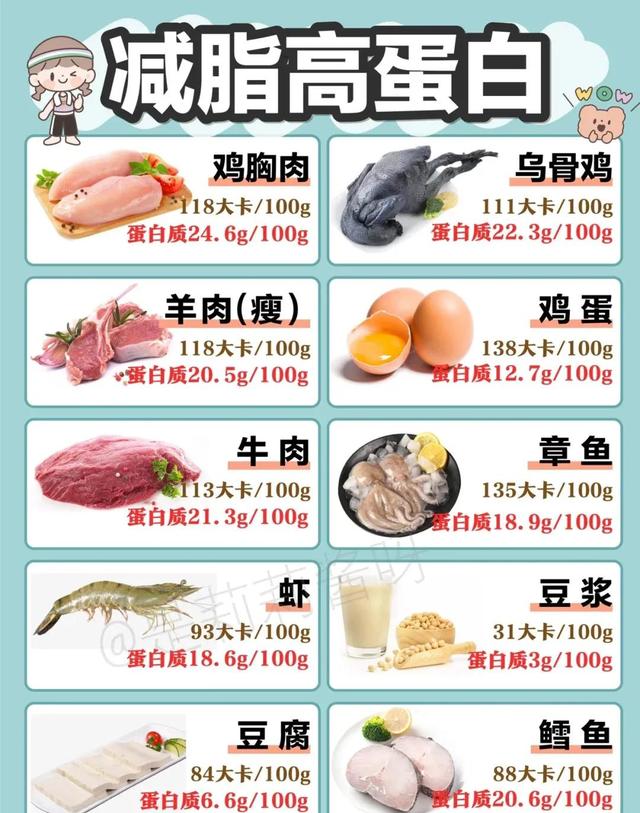 低热量食物一览表，日常生活中适合减肥女性吃的低热量食物一览表（减肥低脂低卡食物）