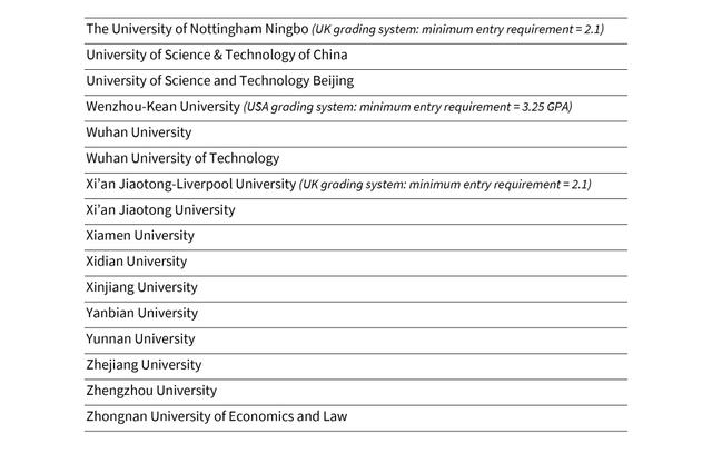 爱丁堡大学世界排名，2019年英国爱丁堡大学世界排名【QS最新世界排名第18名】（爱丁堡大学研究生申请要求最新汇总）