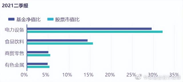 基金经理“十年十人”榜