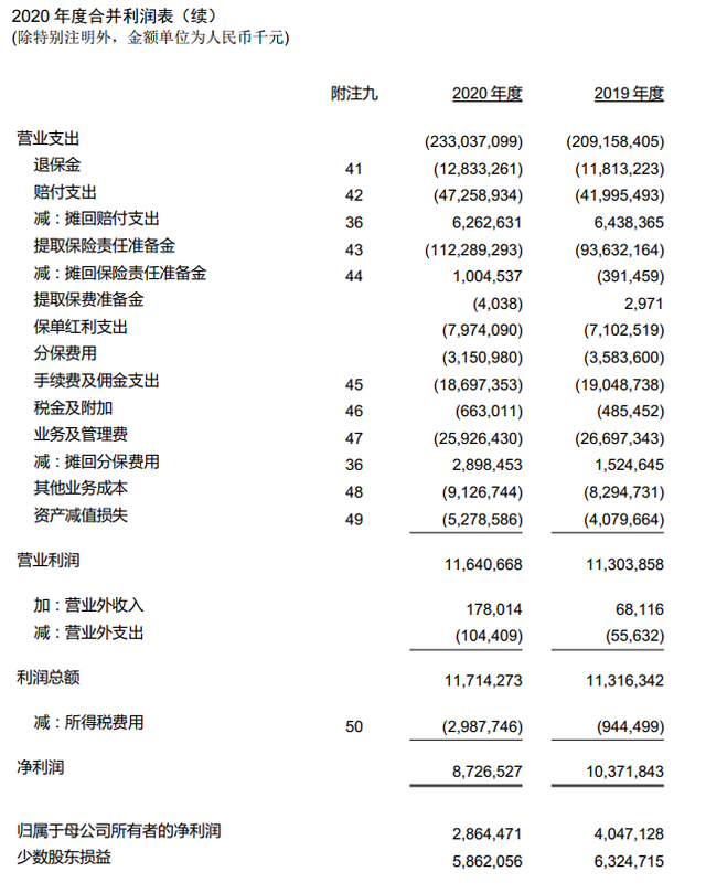 太平保险公司怎么样，中国太平保险公司咋样（快速了解保险公司之中国太平保险）