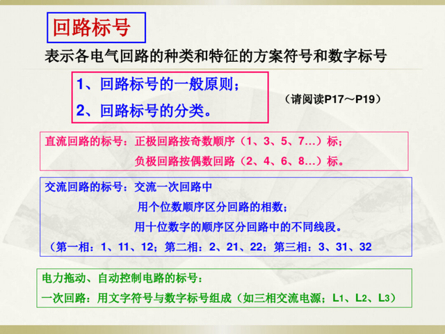 辨别方向的小知识有哪些，你还知道哪些辨别方向的知识（电工识图基础知识，一看就懂）