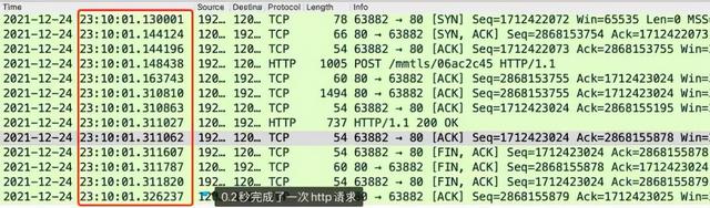 网络tw是啥意思是什么，网络twp是什么意思（被微信面麻了，问的太细节了）