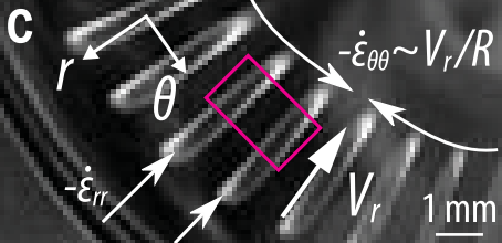 肥皂泡的制作方法，如何制作肥皂泡（如何吹出一年多都不会爆炸的泡泡）