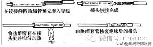 16芯线颜色顺序，16芯信号电缆配线顺序（{干货}最全面的电缆电线头接法）