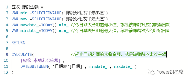 应收账款账龄怎么分析，应收账款账龄怎么算（BI财务应用案例）