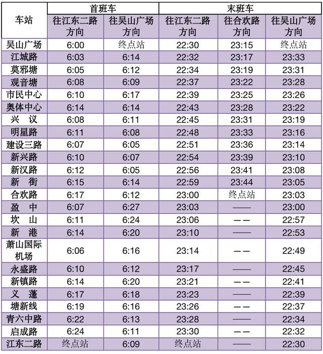 杭州地铁线路图，杭州地铁线路图高清大图（今天起，杭州地铁有这些变化）