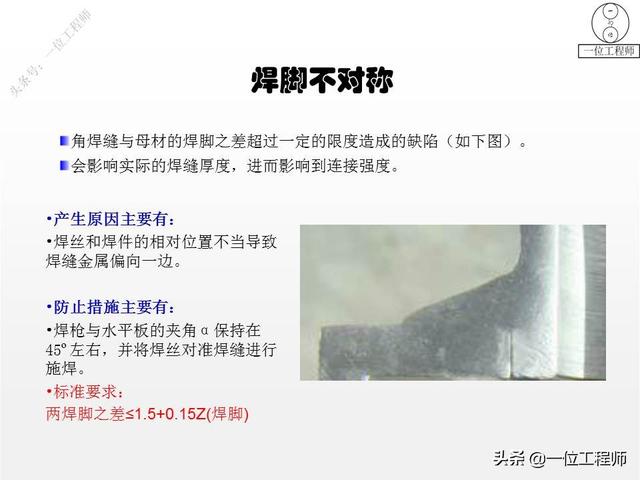 手工焊接的方法，手工焊接的方法与技巧（35页内容介绍焊接缺陷和预防）