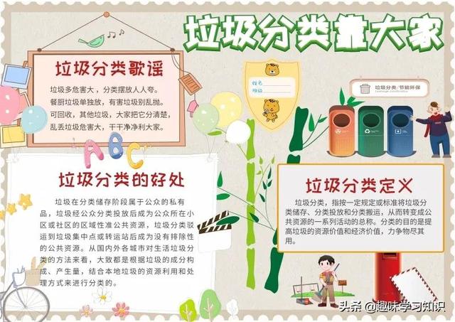 垃圾分类的手抄报怎么画，垃圾分类的手抄报怎么画 简单（垃圾分类<环保>手抄报集）