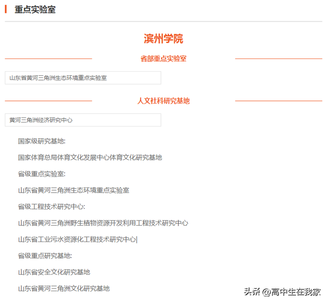 滨州学院图书馆，滨州市图书馆官方网址（滨州学院——高考院校介绍系列）