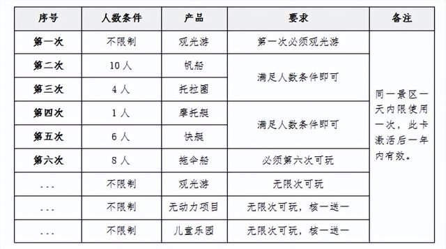 武当太极湖，武当太极剑49式视频李德印教学（太极湖水上游邀您来嗨）