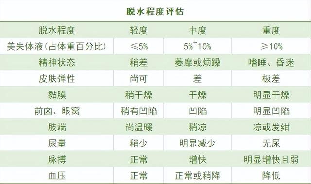 6个月宝宝拉肚子老不好怎么办，六个月的宝宝拉肚子怎么办（了解这些比囤药更管用）