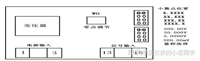 多量程数字电压表，多量程电压表（IN48-DP4-S数显直流电压电流表---AC220V供电）