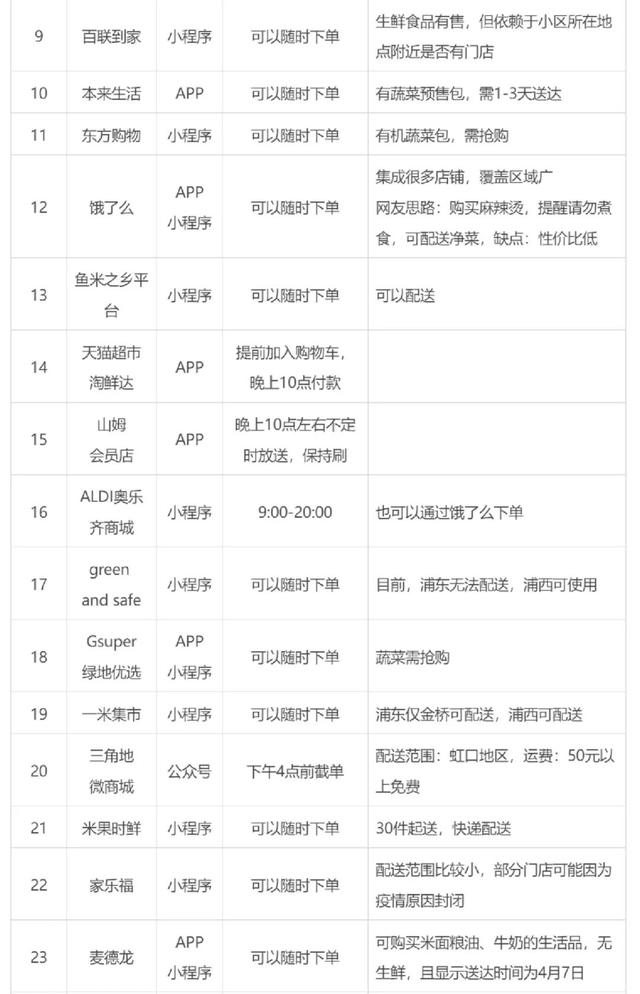 万年青菜干怎么吃，万年青菜干吃法（最值得囤、最应该囤的东西都在这了）