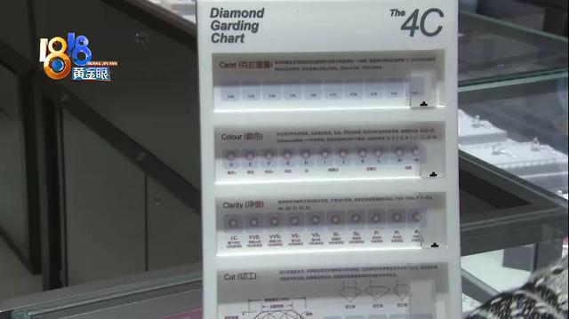 裸钻是什么，裸钻是什么钻（17万钻戒有个小气泡）
