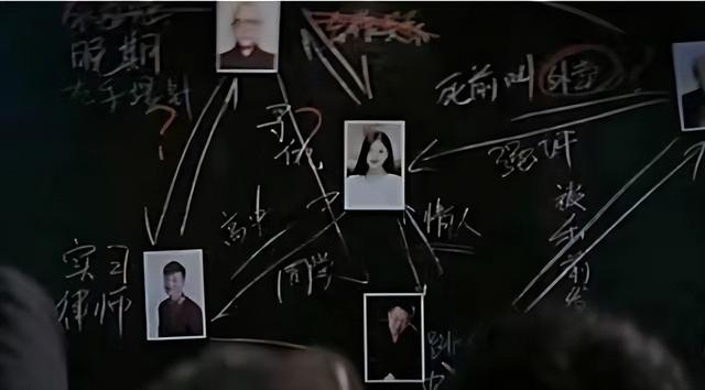 悬疑电影排行榜，推荐六部顶级烧脑悬疑电影（近10年的10部悬疑剧）