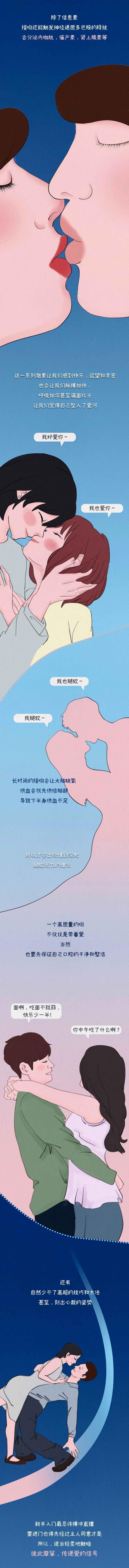 接吻能减肥是真的吗，接吻的种类大全之接吻可以帮助女生们减肥（关于接吻的冷知识你了解多少）