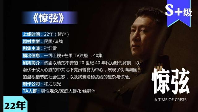 最新反特电视剧，好看的十部谍战电视剧最新（40集谍战剧《蝶影》来了）