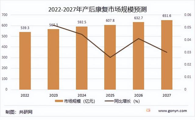 适合宝妈的工作，适合宝妈的全职工作（适合当代职场女性\宝妈的高收入职业）