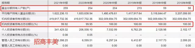 基金贖回是怎么計(jì)算的，基金贖回是怎么計(jì)算的呢？