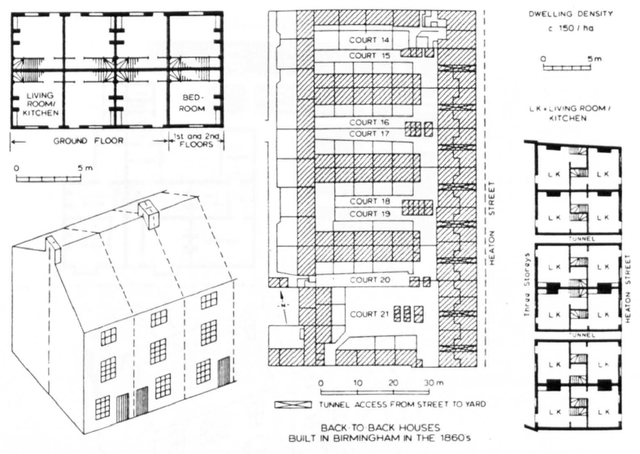 建成区是什么意思，建成区面积城市排名（丨城市形态学中的建成形态解析研究）