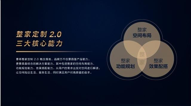 欧派衣柜官网旗舰店，欧派衣柜全屋定制官方（欧派整家定制2.0全面提升设计师能力丨欧派衣柜）