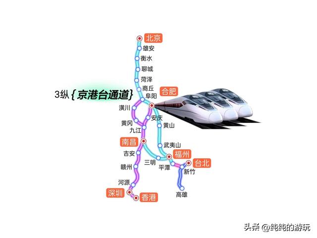 八纵八横最受益城市，八纵八横最受益城市合肥（高速铁路八纵八横通道十六条线路的规划和走向）