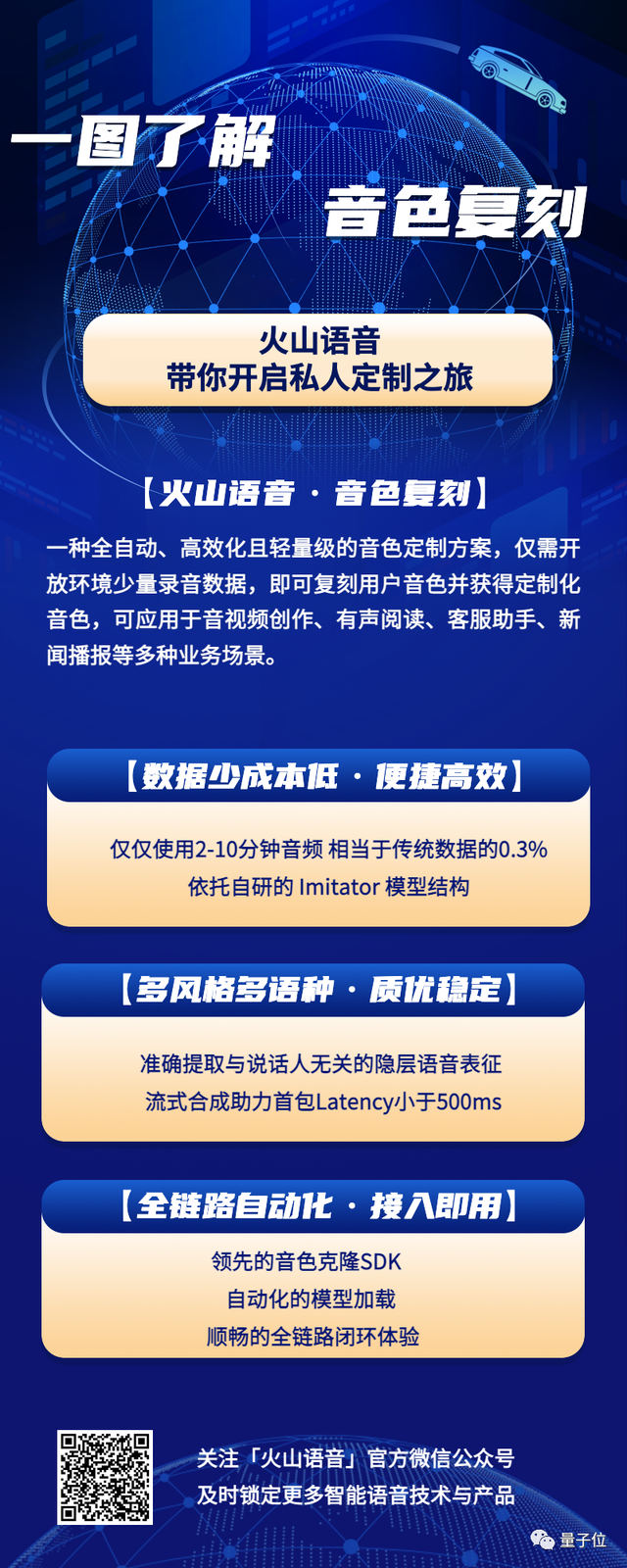 模仿声音有哪些技巧，模仿声音怎么做到的（火山语音音色复刻技术如何修炼而成）