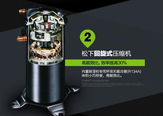 除湿机品牌哪家好，除湿机品牌前十名排行榜（7款国内外产品对比测评）