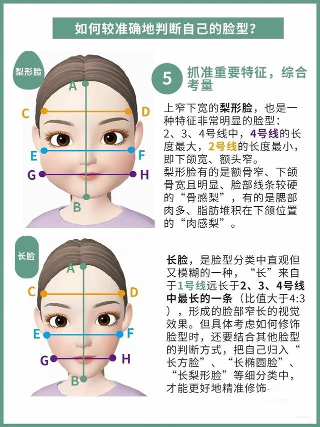 方脸是不是脸型中最难看的，最丑的四种脸型（如何正确判断自己的脸型）
