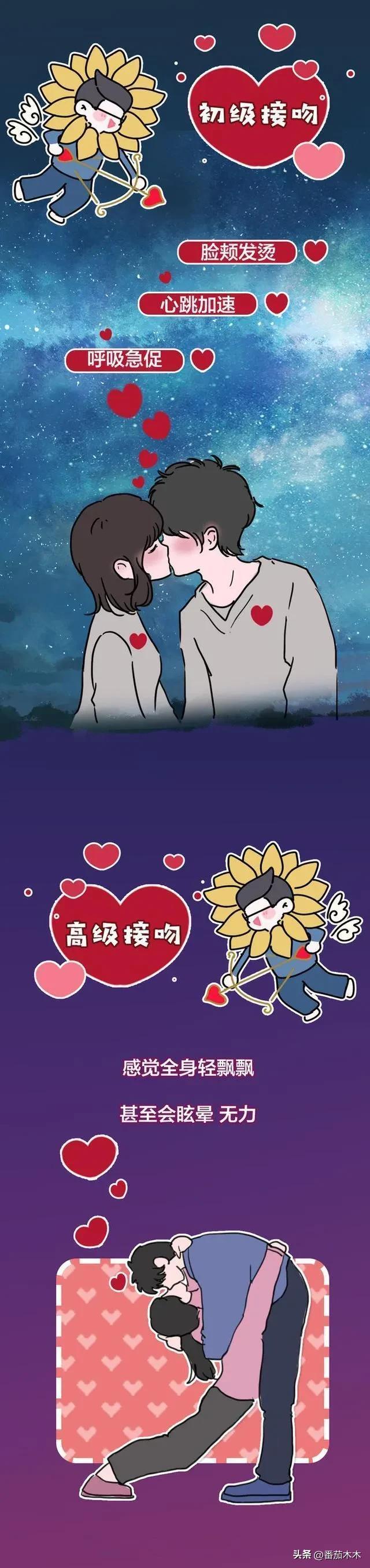 亲嘴是一种什么样的感觉，第一次接吻或亲嘴是什么样的感觉（接吻是一种什么感觉）