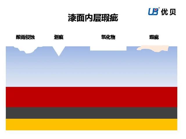 20磅等于多少斤，15磅是多少斤（老司机速成班丨扒一扒研磨抛光的那些秘密）