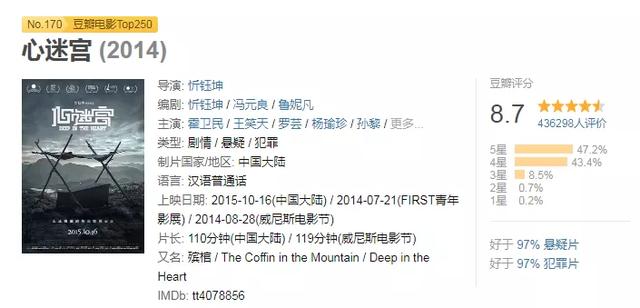 烈日灼心真实事件原型，烈日灼心故事原型（连葛优都救不了的烂片）