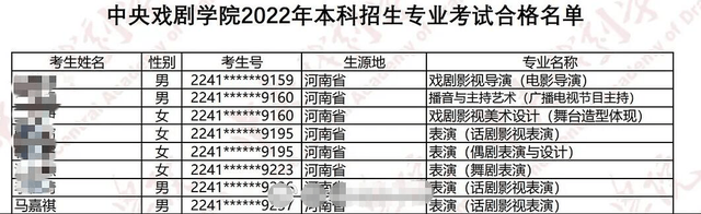 李庚希在哪上大学，李庚希哪个大学毕业的（低情商边程北电第一,李庚希落榜没读大学,艺考后鲜肉小花命运如何）