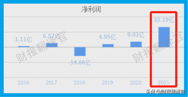 铝空气电池的原理及应用，铝空气电池的特点（燃料电池小龙头,研发出铝空气电池,股价已大幅回撤61%,仅10元多）