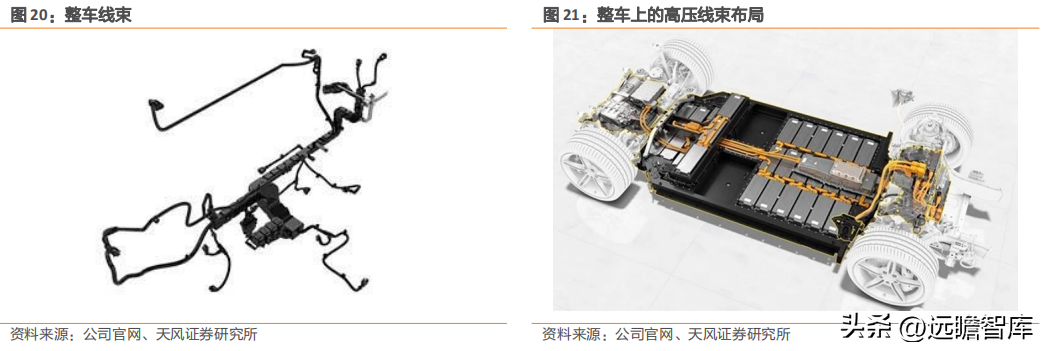 得润电子（潜龙在渊）