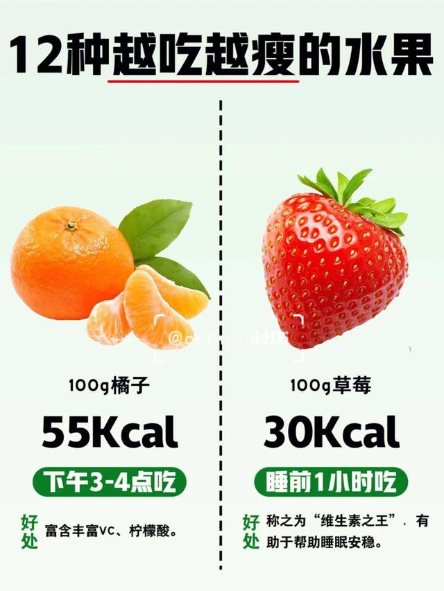 吃什么水果可以减肥，吃哪些水果能减肥（减肥必吃的12种水果）