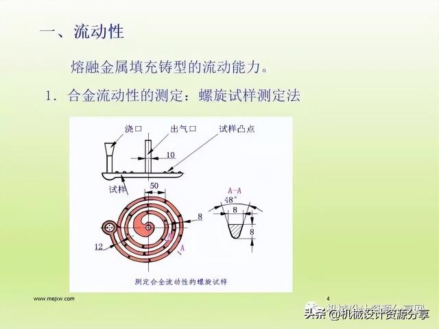 加工工艺有哪些，石材加工工艺有哪些（机械制造工艺之铸造详解）