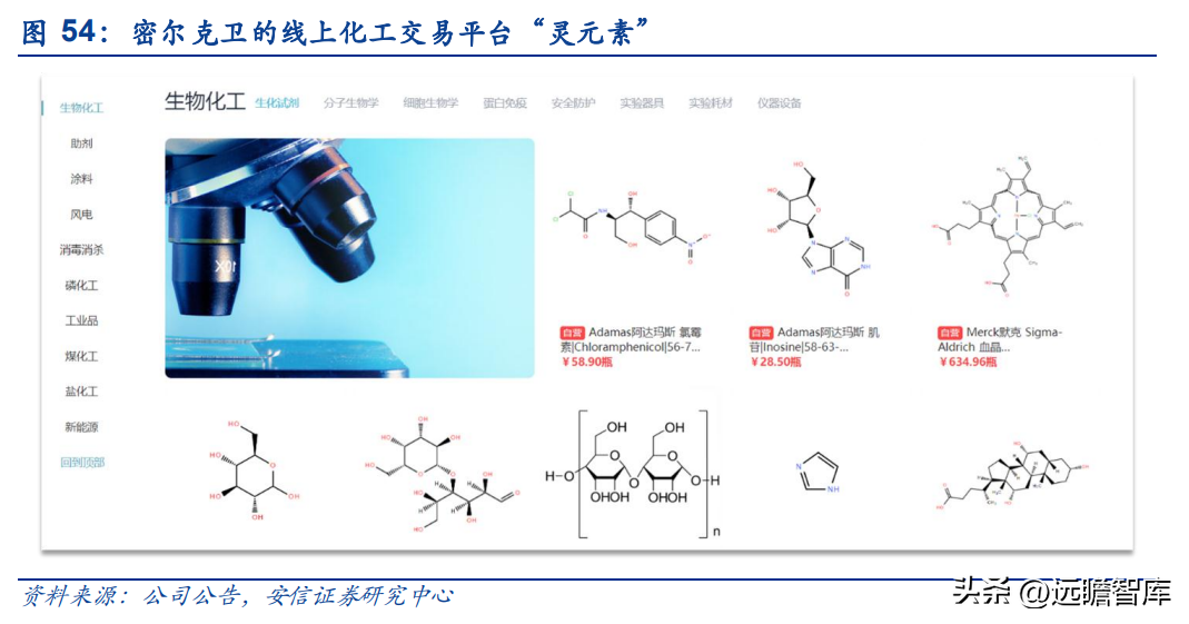 宁波货运代理公司（货代起家）