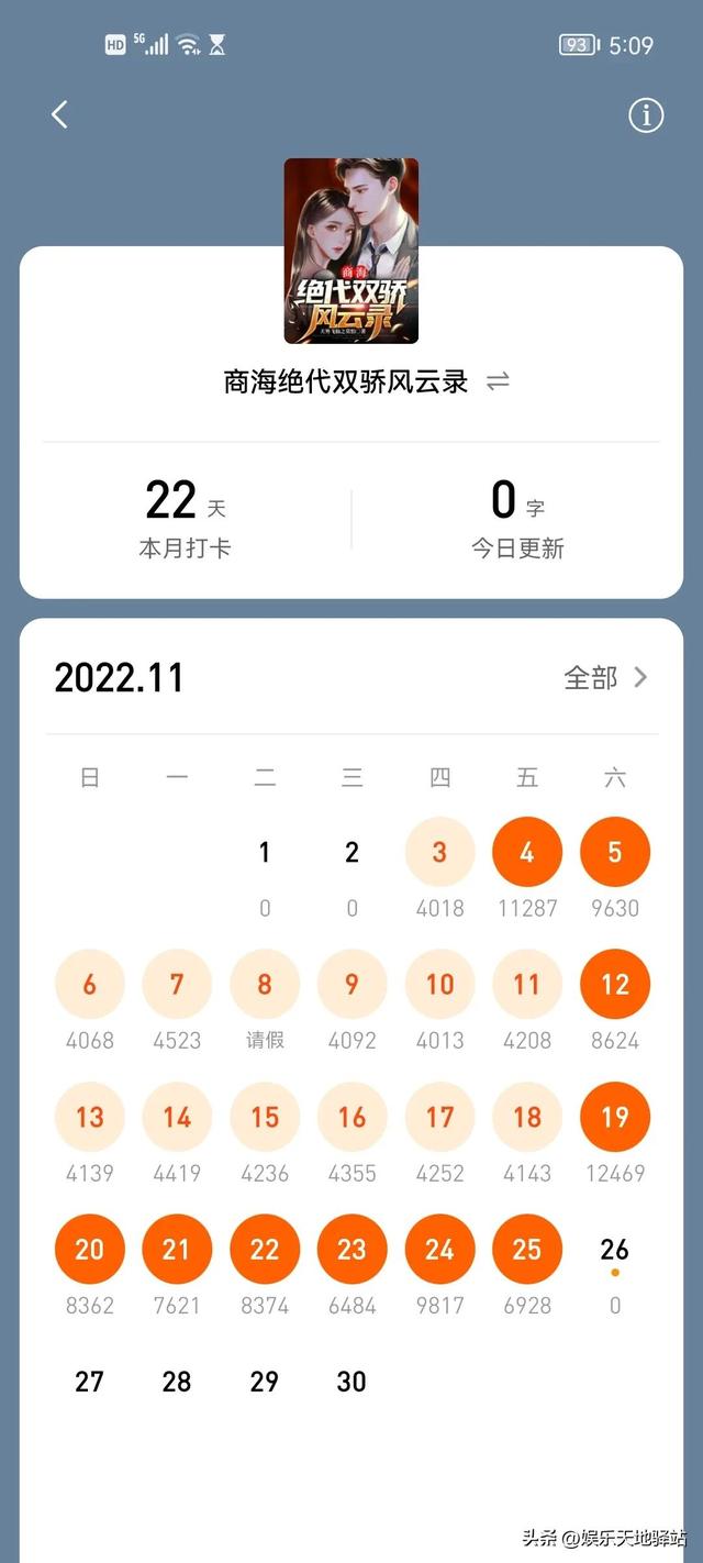 新手作家签约起点月收入多少，番茄小说作者攻略