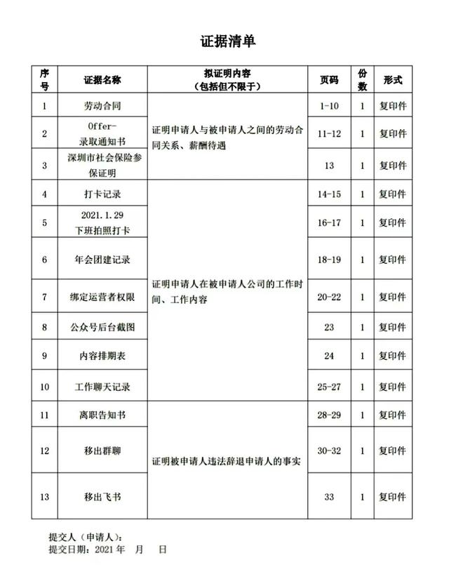 工资结算汇总表，excel员工工资明细表（每月发的工资条是如何计算的）