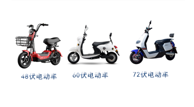 电动车电池排名前十名，锂电池电动汽车排行榜前十名（电动车48伏、60伏、72伏）