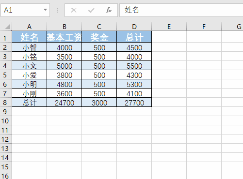 选择性粘贴快捷键，excel表格中（Alt键10大功效）