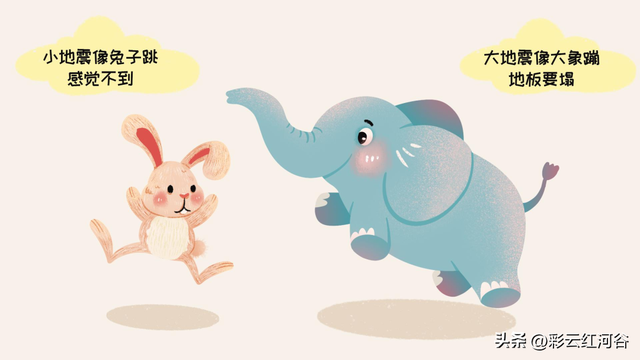 防震减灾知识有哪些，防震减灾知识（防震减灾知识科普<一>）