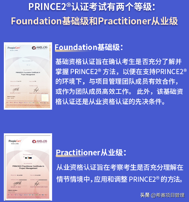 希赛pmp培训(hcie培训学校)