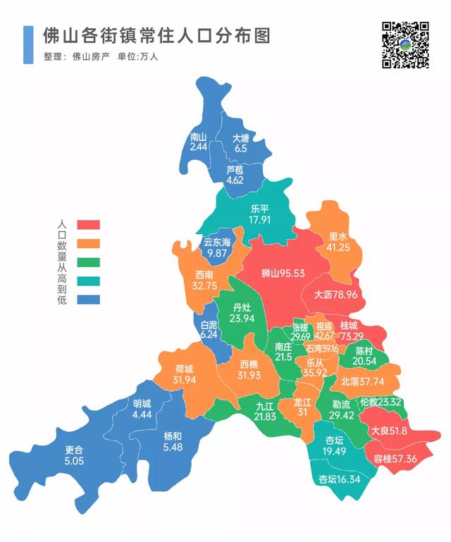 佛山地铁图高清全图，佛山市11条地铁线路图（乐从、大沥都有机会）