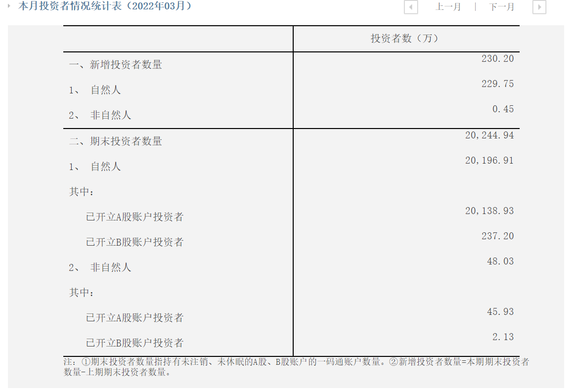 红光实业（如何保护散户）