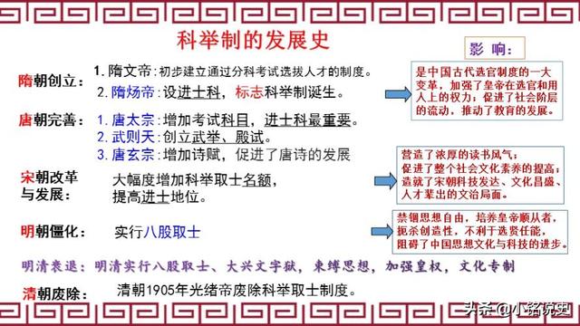 科举制的创立与发展有什么意义，科举制度开创的意义（科举制度的好处有哪些）