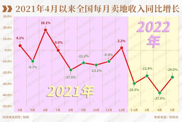 10万年利率3.6%是多少利息，年利率3.6贷款10万利息是多少（选浮动利率，还是固定利率）